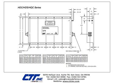 HDC/HDS/HQC Series Package