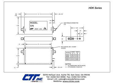 HDK Series Package