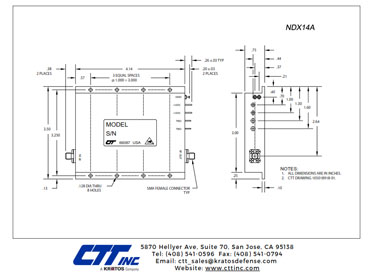 NDX14A Series Package